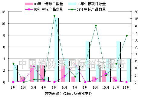 201003010848058880.jpg